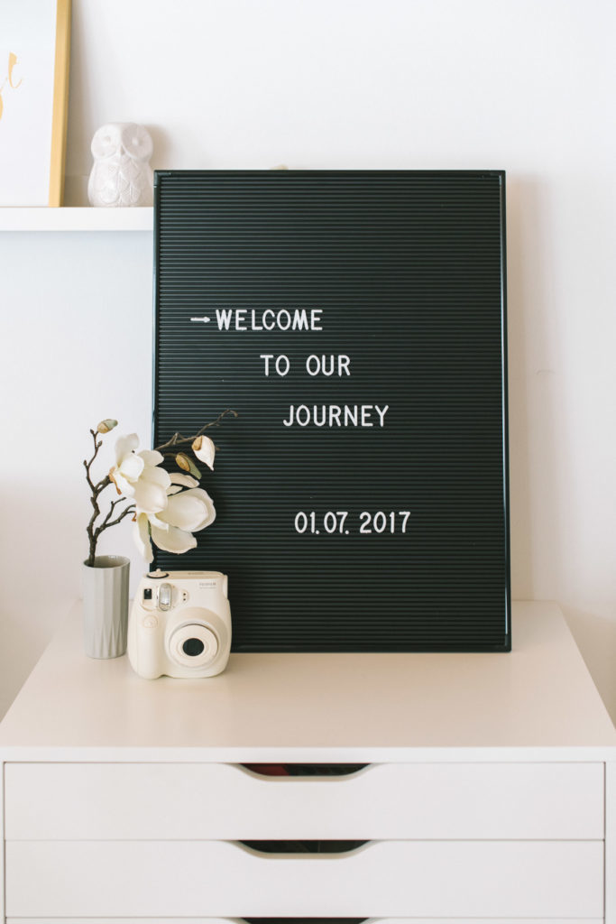 Trendprodukt 2017: Letterboards