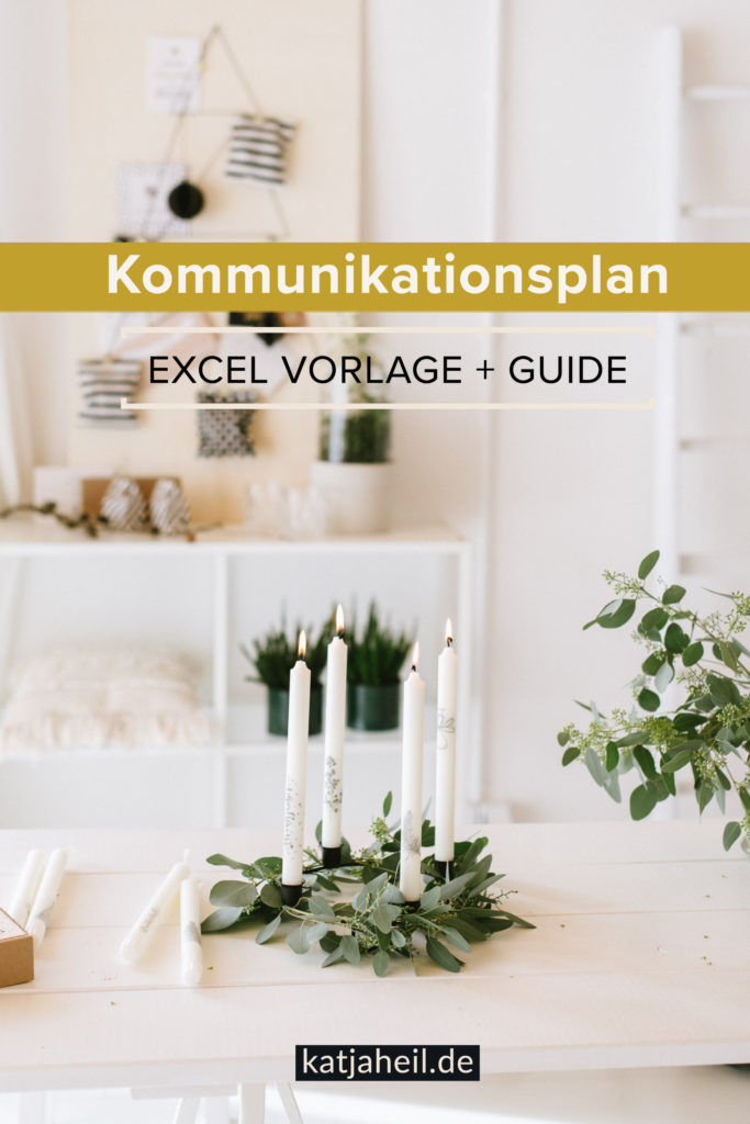 Marketingvorlage Kommunikationsplan